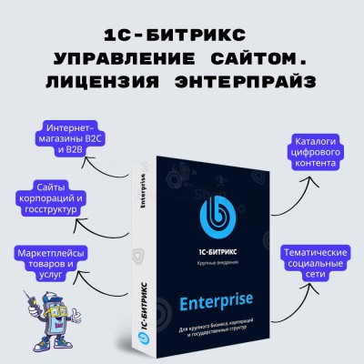 1С-Битрикс: Управление сайтом. Лицензия Энтерпрайз - купить в Малом Ломбенуре